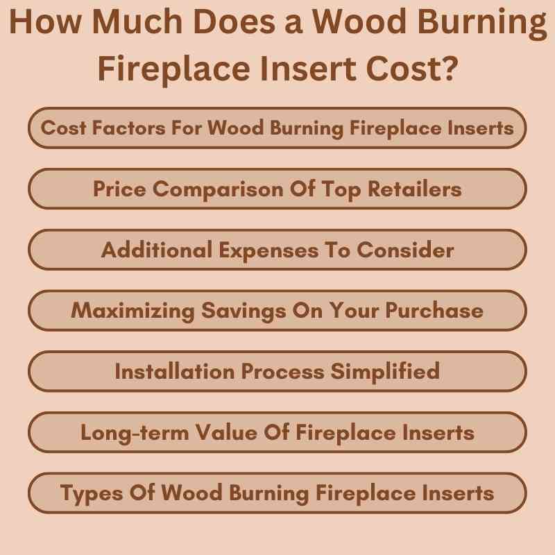 How Much Does a Wood Burning Fireplace Insert Cost