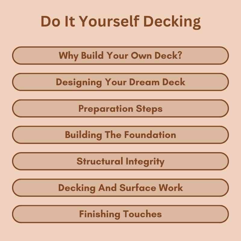 Do It Yourself Decking