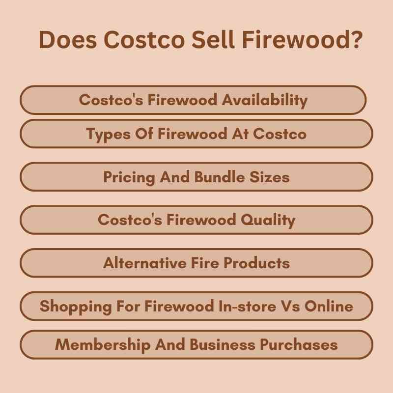 Does Costco Sell Firewood