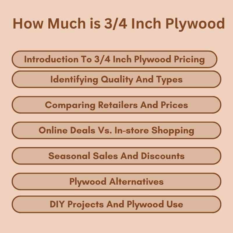 How Much is 34 Inch Plywood
