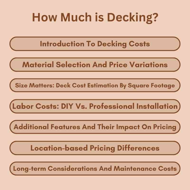 How Much is Decking