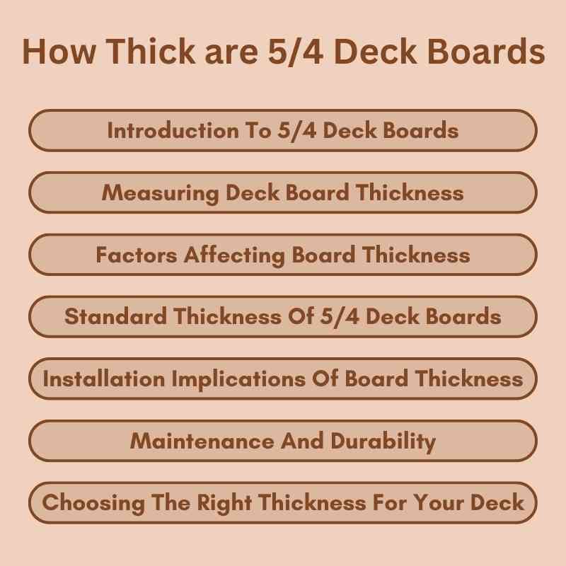 How Thick are 54 Deck Boards