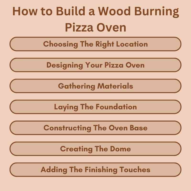 How to Build a Wood Burning Pizza Oven