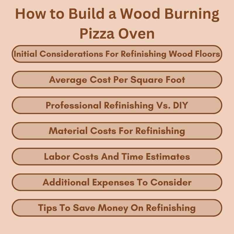 How Much Does It Cost to Refinish Wood Floors