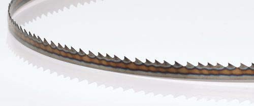 Band Saw Blade Width for Resawing