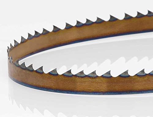 Bandsaw Blade Speed Chart for Wood