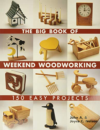 Blueprints for Woodworking Projects