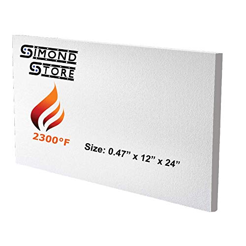 Heat Resistant Panels for Wood Burning Stoves