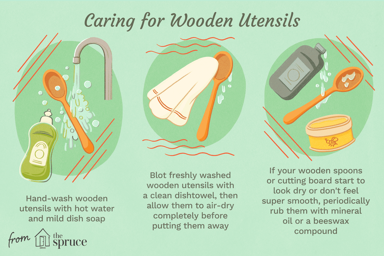 How to Wash Wooden Spoon