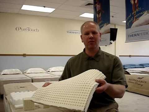 Is Polyurethane Foam Memory Foam