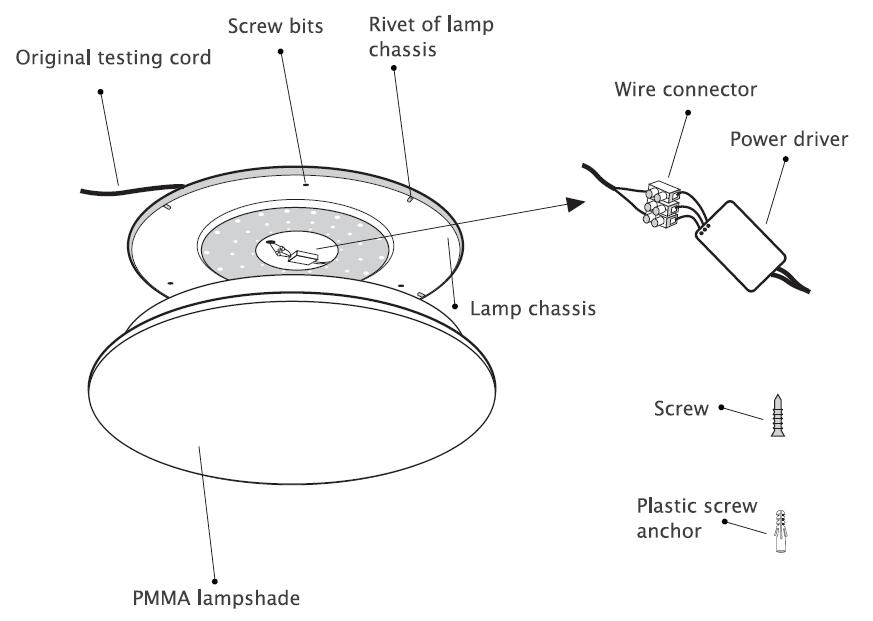 How to Install a Led Ceiling Light