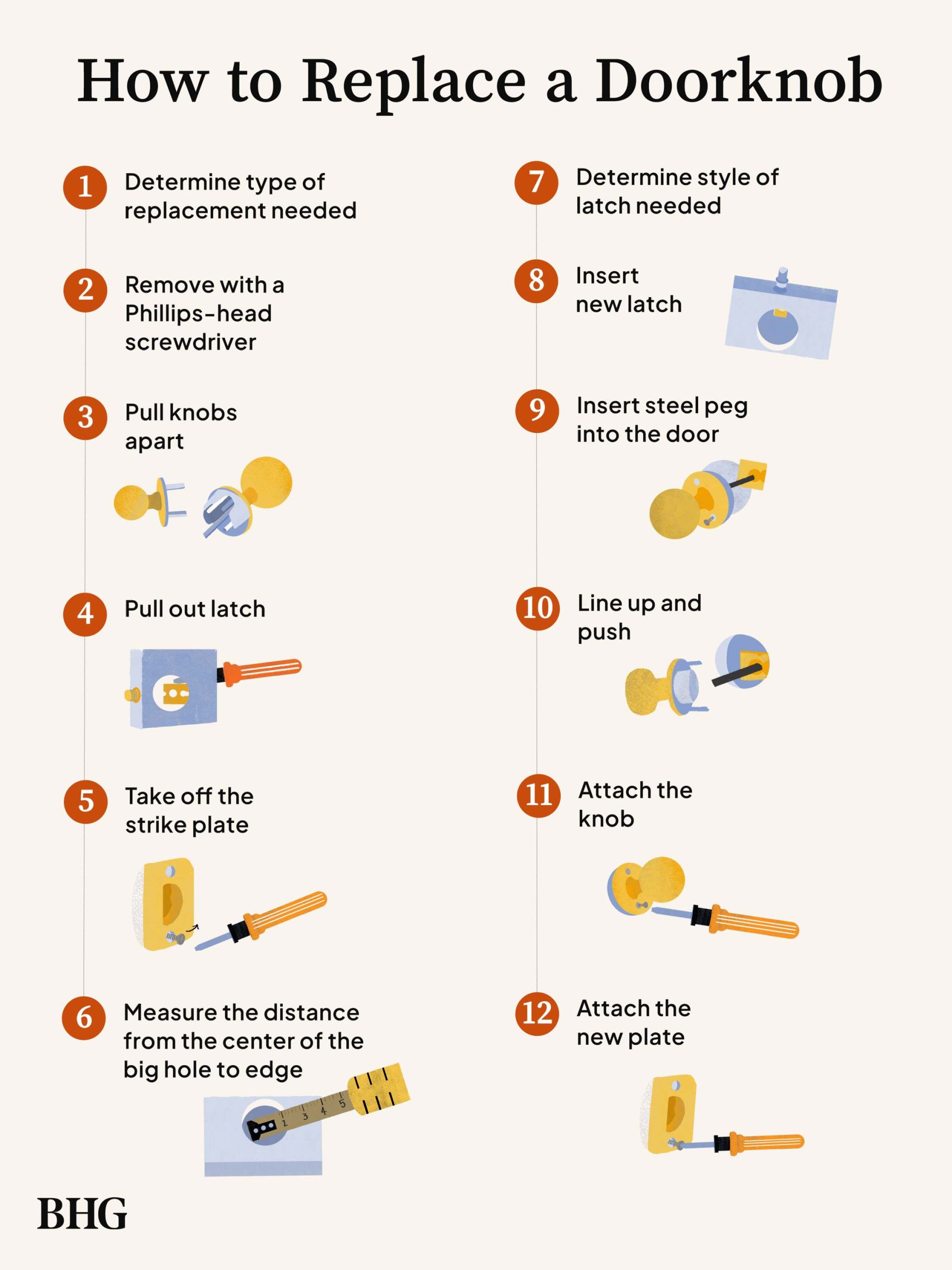 How to Replace a Door Handle