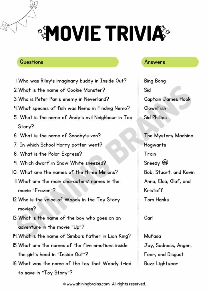 What are Trivia Questions for Kids