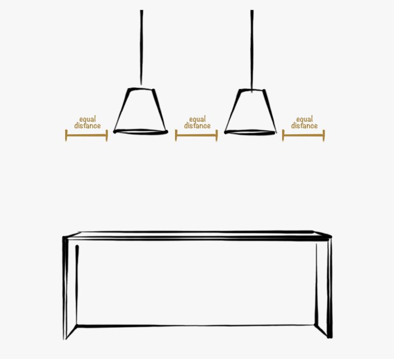 How Far Apart Should Pendant Lights Be