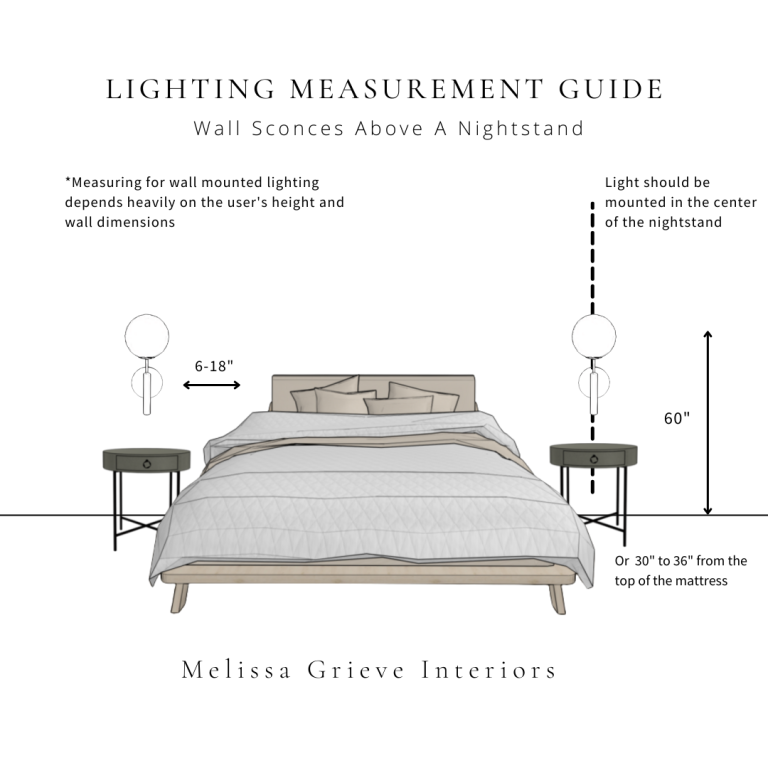 How High to Hang Wall Sconces Next to Bed