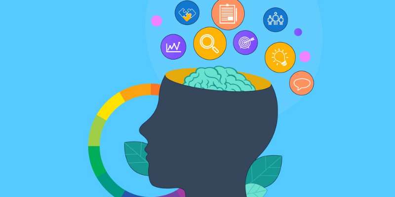 The Science Behind the Choice