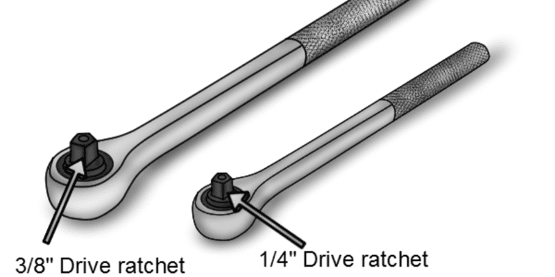 Types of Ratchet Drives