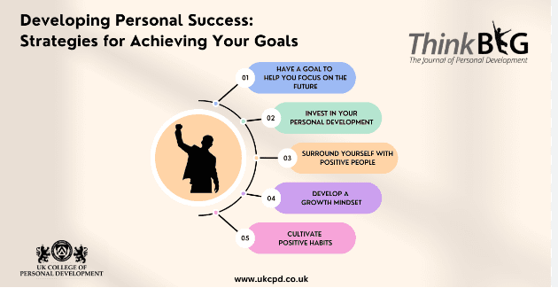 My Personal Tips for Success