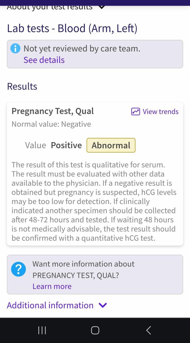 What Does a Positive Abnormal Urine Pregnancy Test Mean