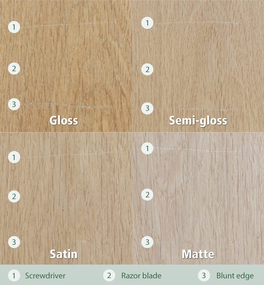 Satin Vs Semi Gloss Polyurethane Finish