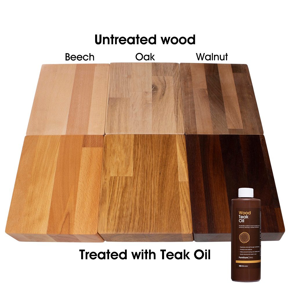 Teak Oil Vs Polyurethane