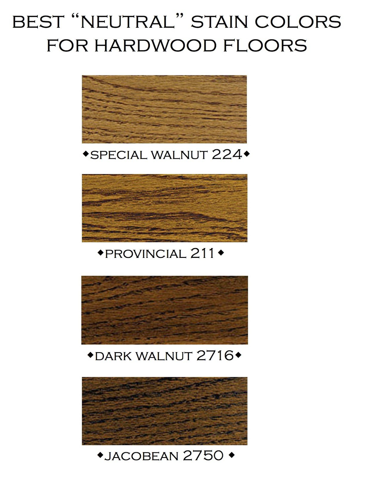 Walnut Vs Dark Brown